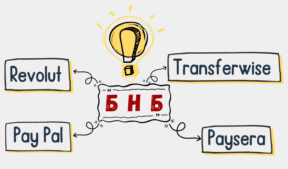 Нов минимален осигурителен доход в сила от 01.01.2025 година